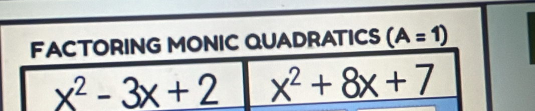 NG MONIC QUADRATICS (A=1)