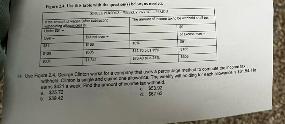 Figure 2.4. Use this table with the question(s) below, as needed.
14. Use Figure 2.4. George Clinton works for a company that uses a percentage method to compute come tax
withheld. Clinton is single and claims one allowance. The weekly withholding for each allowance is $61.54. He
earns $421 a week. Find the amount of income tax withheld.
a. $25.72 c. $53.92
b. $39.42 d. $67.62