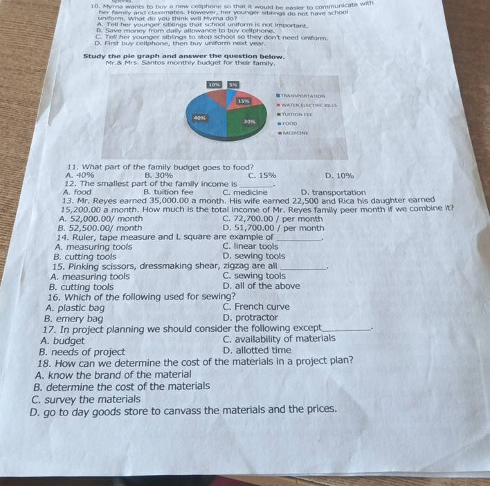 Myrna wants to buy a new cellphone so that it would be easier to communicate with
her family and classmates. However, her younger siblings do not have school
uniform. What do you think will Myma do?
A. Tell her younger siblings that school uniform is not important.
B. Save money from daily allowance to buy cellphone.
C. Tell her younger siblings to stop school so they don't need uniform.
D. First buy cellphone, then buy uniform next year.
Study the pie graph and answer the question below.
Mr.& Mrs. Santos monthly budget for their family,
11. What part of the family budget goes to food?
A. 40% B. 30%
12. The smallest part of the family income is _C. 15% D. 10%
A. food B. tuition fee C. medicine D. transportation
13. Mr. Reyes earned 35,000.00 a month. His wife earned 22,500 and Rica his daughter earned
15,200.00 a month. How much is the total income of Mr. Reyes family peer month if we combine it?
A. 52,000.00/ month C. 72,700.00 / per month
B. 52,500.00/ month D. 51,700.00 / per month
14. Ruler, tape measure and L square are example of_
A. measuring tools C. linear tools
B. cutting tools D. sewing tools
15. Pinking scissors, dressmaking shear, zigzag are all _.
A. measuring tools C. sewing tools
B. cutting tools D. all of the above
16. Which of the following used for sewing?
A. plastic bag C. French curve
B. emery bag D. protractor
17. In project planning we should consider the following except_ .
A. budget C. availability of materials
B. needs of project D. allotted time
18. How can we determine the cost of the materials in a project plan?
A. know the brand of the material
B. determine the cost of the materials
C. survey the materials
D. go to day goods store to canvass the materials and the prices.