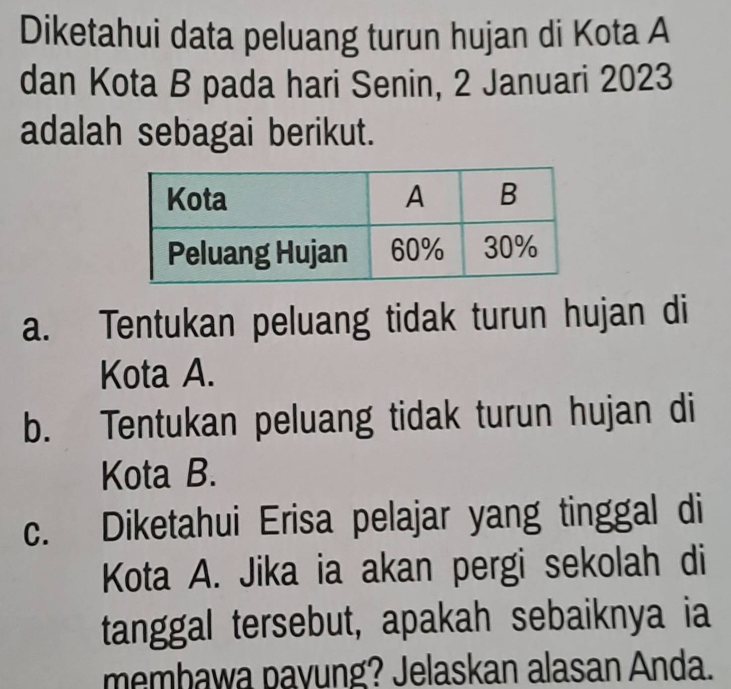 Diketahui data peluang turun hujan di Kota A
dan Kota B pada hari Senin, 2 Januari 2023
adalah sebagai berikut.
a. Tentukan peluang tidak turun hujan di
Kota A.
b. Tentukan peluang tidak turun hujan di
Kota B.
c. Diketahui Erisa pelajar yang tinggal di
Kota A. Jika ia akan pergi sekolah di
tanggal tersebut, apakah sebaiknya ia
membawa payung? Jelaskan alasan Anda.