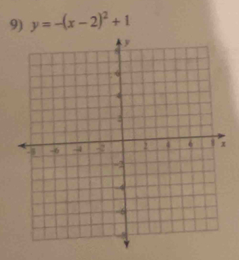 y=-(x-2)^2+1