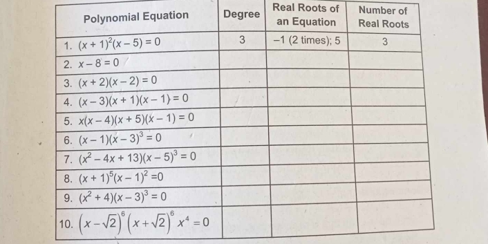 Real Roots of Number of