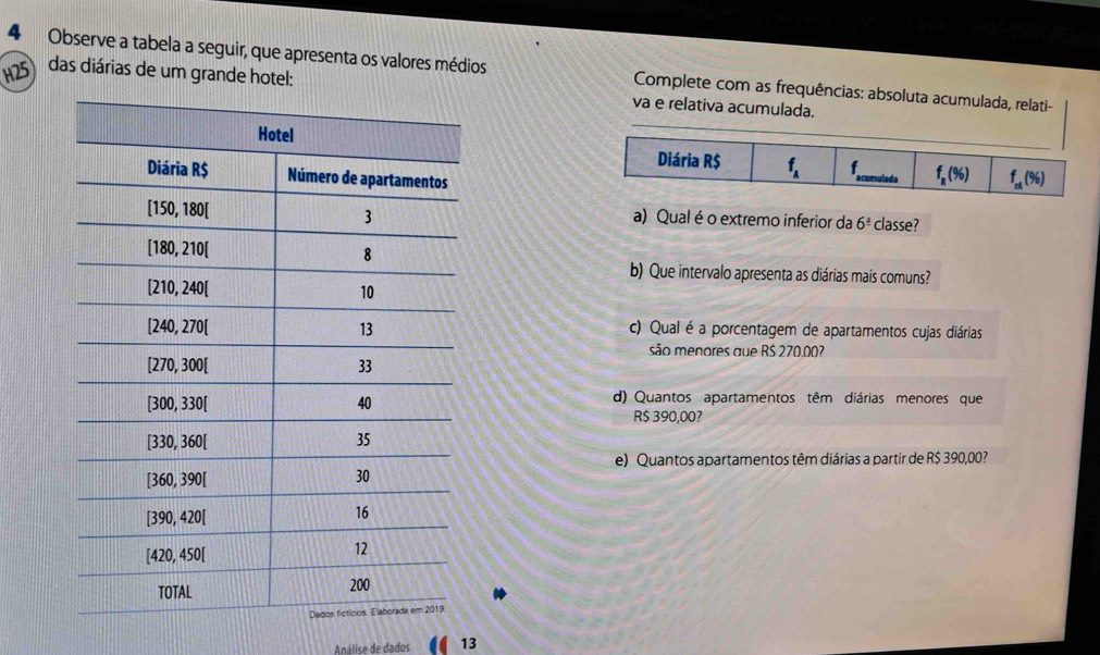 Observe a tabela a seguir, que apresenta os valores médios Complete com as frequências: absoluta acumulada, relati-
H25 das diárias de um grande hotel:va e relativa acumulada.
a) Qualé o extremo inferior da 6^(_ 2) classe?
b) Que intervalo apresenta as diárias mais comuns?
c) Qual é a porcentagem de apartamentos cujas diárias
são menores que R$ 270.00?
d) Quantos apartamentos têm diárias menores que
R$ 390,00?
e) Quantos apartamentos têm diárias a partir de R$ 390,00?
Análise de dados 13