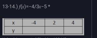 13-14.) f(x)=-4/3x-5 *