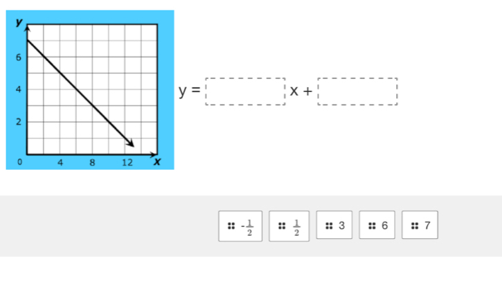 y=□
- 1/2  ::  1/2  :: 3 :: 6 7