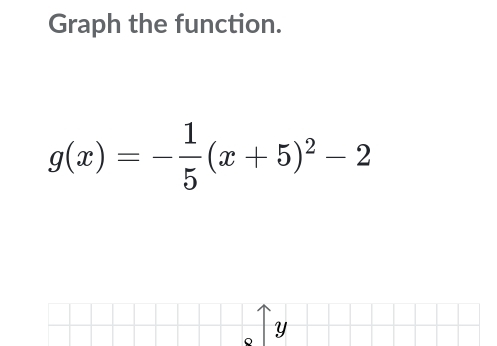 Graph the function.
g(x)=- 1/5 (x+5)^2-2
。 Y