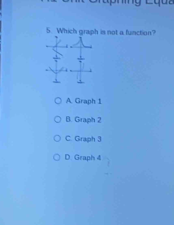 Which graph is not a function?
A Graph 1
B. Graph 2
C. Graph 3
D. Graph 4