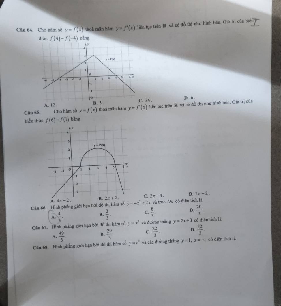 Cho hàm số y=f(x) thoả mãn hàm y=f'(x) liên tục trên R và có đồ thị như hình bên. Giá trị của biểu
thức f(4)-f(-4) bàng
A. 12.. 24 .
D. 6 .
Câu 65. Cho hàm số y=f(x) thoả mãn hàm y=f'(x) liên tục trên R và có đồ thị như hình bên. Giá trị của
biểu thức f(6)-f(1) bằng
A. 4π -2. C. 2π -4. D. 2π -2.
Câu 66. Hình phẳng giới hạn bởi đồ thị hàm số y=-x^2+2x và trục Ox có diện tích là
C.
D.
A.  4/3 .  2/3 .  8/3 .  20/3 .
B.
Câu 67. Hình phẳng giới hạn bởi đồ thị hàm số y=x^2 và đường thẳng y=2x+3 có diện tích là
D.
B.
A.  49/3 .  29/3 .
C.  22/3 .  32/3 .
Câu 68. Hình phẳng giới hạn bởi đồ thị hàm số y=e^x và các đường thắng y=1,x=-1 có diện tích là