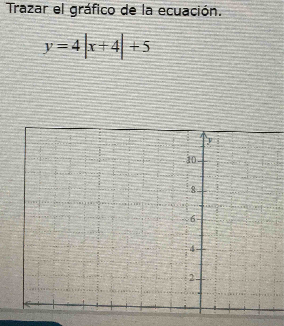 Trazar el gráfico de la ecuación.
y=4|x+4|+5