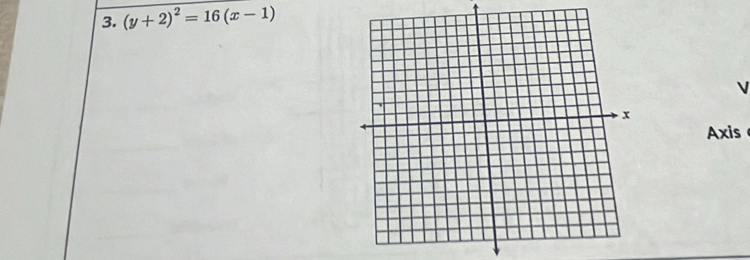 (y+2)^2=16(x-1)
V 
Axis