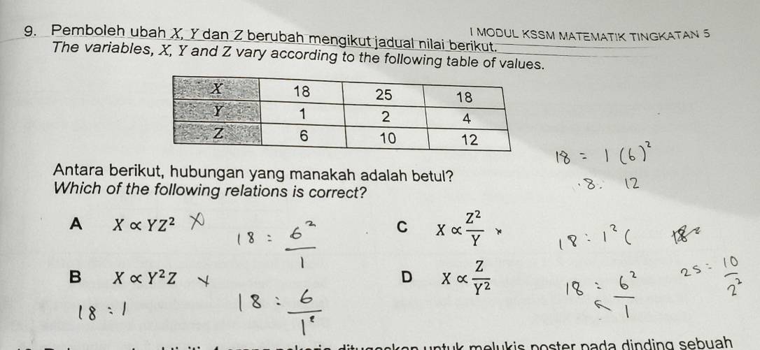 MODUL KSSM MATEMATIK TINGKATAN 5
g. Pemboleh ubah X, Y dan Z berubah mengikut jadual nilai berikut.
The variables, X, Y and Z vary according to the following table of values.
Antara berikut, hubungan yang manakah adalah betul?
Which of the following relations is correct?
A Xalpha YZ^2
C xalpha  Z^2/Y *
B Xalpha Y^2Z
D xalpha  Z/Y^2 
meluk is poster pada dinding sebuah .