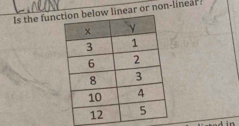 Is the func linear or non-linear: