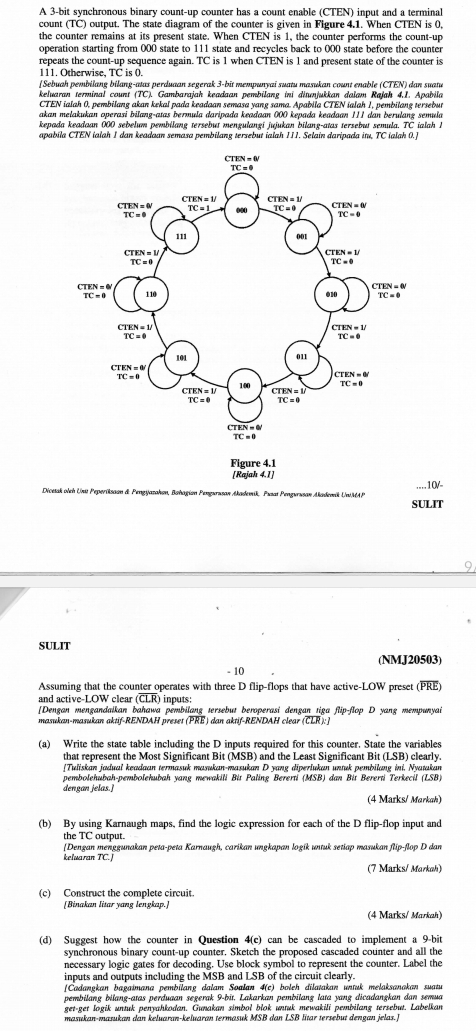 A 3-bit synchronous binary count-up counter has a count enable (CTEN) input and a terminal
count (TC) output. The state diagram of the counter is given in Figure 4.1. When CTEN is 0,
the counter remains at its present state. When CTEN is 1, the counter performs the count-up
operation starting from 000 state to 111 state and recycles back to 000 state before the counter
repeats the count-up sequence again. . TC is 1 when CTEN is 1 and present state of the counter is
111. Otherwise, overline IC
keluaran terminal count [Sebuah pembilang bilang-atas perduaan segerak 3-bit mempunyai suatu masukan count enable (CTEN) dan suatu
(C). Gambarajah keadaan pembilang iní ditunjukkan dalam Rajah 4.1. Apabila
CTEN ialah 0, pembilang akan kekal pada keadaan semasa yang sama. Apabila CTEN ialah 1, pembilang tersebut
akan mełakukan operasi bilang-atas bermula daripada keadaan 000 kepada keadaan 111 dan berulang semula
kepada keadaan 000 sebelum pembilang tersebut mengulangi jujukan bilang-atas tersebut semula. TC ialah i
apabila CTEN ialah I dan keadaan semasa pembilang tersebut ialah 111. Selain daripada itu, TC ialah 0.]
Dicetak olch Unt Peperiksaan &: Pengijazahan, Bahagian Pengurssan Akademik, Pssat Pengurssan Akademik UniMAP
SULI''
SULIT
(NMJ20503)
- 10
Assuming that the counter operates with three D flip-flops that have active-LOW preset (overline PRE)
and active-LOW clear CL R) inputs:
[Dengan mengandaikan bahawa pembilang tersebut beroperasi dengan tiga flip-flop D yang mempunyai
masukan-masukan aktif-RENDAH preset (PRE) dan aktif-RENDAH clear (CLR): ]
(a) Write the state table including the D inputs required for this counter. State the variables
that represent the Most Significant Bit (MSB) and the Least Significant Bit (LSB) clearly.
[Tuliskan jadual keadaan termasuk masukan-masukan D yang diperlukan untuk pembilang ini. Nyatakan
pembolehubah-pembolehubah yang mewakili Bit Paling Bererti (MSB) dan Bit Bererti Terkecil (LSB)
dengan jelas.]
(4 Marks/ Markah)
(b) By using Karnaugh maps, find the logic expression for each of the D flip-flop input and
the TC output.
[Dengan menggunakan peta-peta Karnaugh, carikan ungkapan logík untuk setiap masukan flip-flop D dan
keluaran TC.]
(7 Marks/ Markah)
(c) Construct the complete circuit.
[Binakan litar yang lengkap.]
(4 Marks/ Markah)
(d) Suggest how the counter in Question 4(c) can be cascaded to implement a 9-bit
synchronous binary count-up counter. Sketch the proposed cascaded counter and all the
necessary logic gates for decoding. Use block symbol to represent the counter. Label the
inputs and outputs including the MSB and LSB of the circuit clearly.
[Cadangkan bagaimana pembilang dalam Soalan 4(c) boleh dilatakan untuk melaksanakan suatu
pembilang bilang-atas perduaan segerak 9-bit. Lakarkan pembilang lata yang dicadangkan dan semua
get-get logik untuk penyahkodan. Gunakan simbol blok untuk mewakili pembilang tersebut. Labelkan
masukan-masukan dan keluaran-keluaran termasuk MSB dan LSB litar tersebut dengan jelas.]