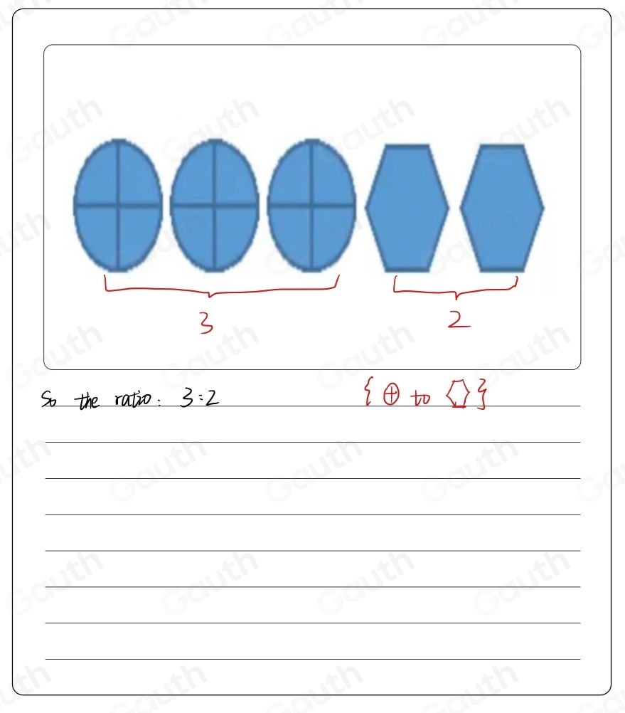 Solved: Example : Identify the amount of Xs to 0s: XX0X0 Answer is 3:2 ...