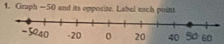 Graph —50 and its opposite. Label each point