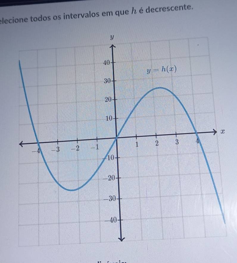 elecione todos os intervalos em que ん é decrescente.