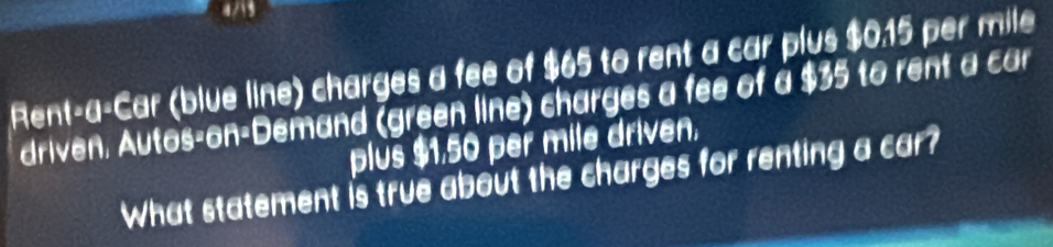 4/13 
Rent-a-Car (blue line) charges a fee of $65 to rent a car plus $0.15 per mile
driven. Autos-on-Demand (green line) charges a fee of a $35 to rent a car 
plus $1.50 per mile driven. 
What statement is true about the charges for renting a car?