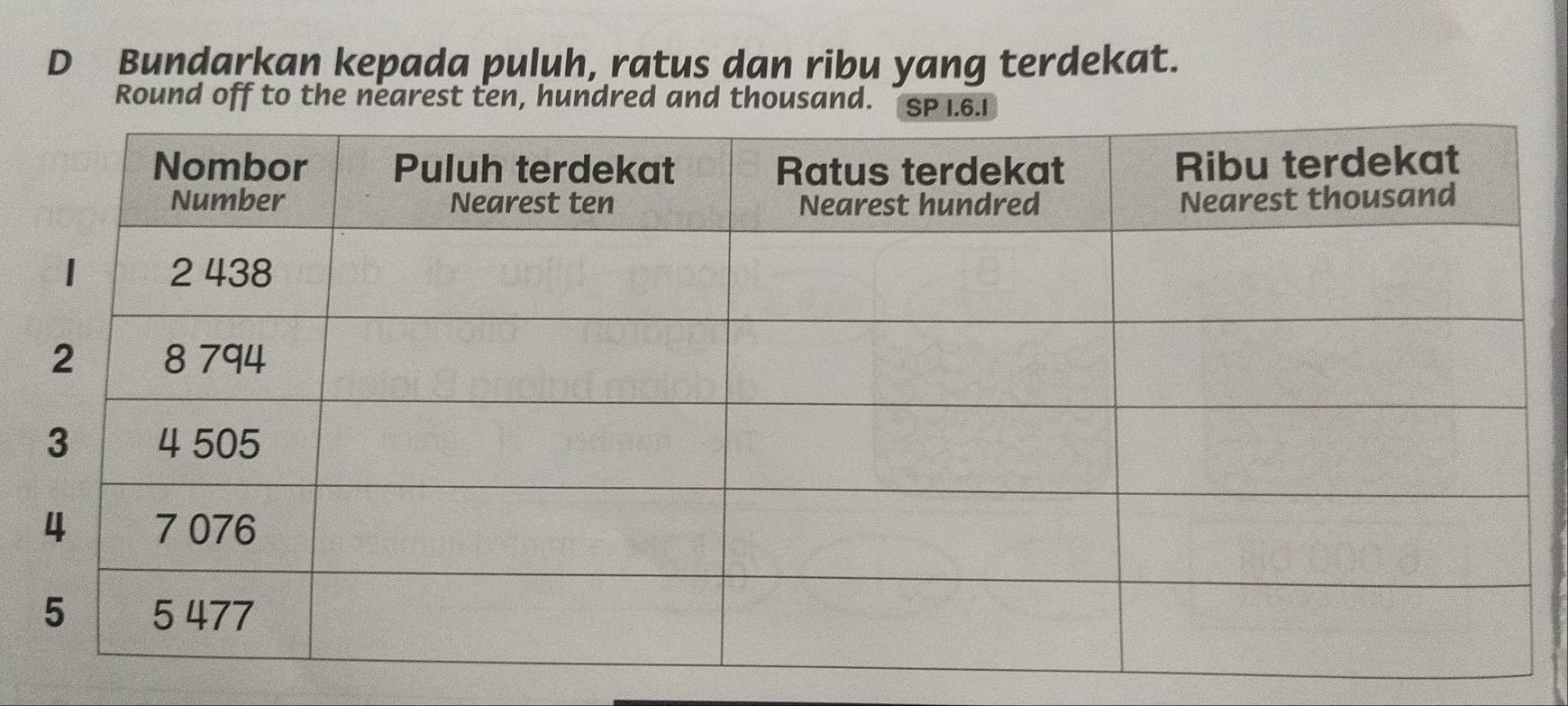 Bundarkan kepada puluh, ratus dan ribu yang terdekat. 
Round off to the nearest ten, hundred and thousand. SP I. 6.I