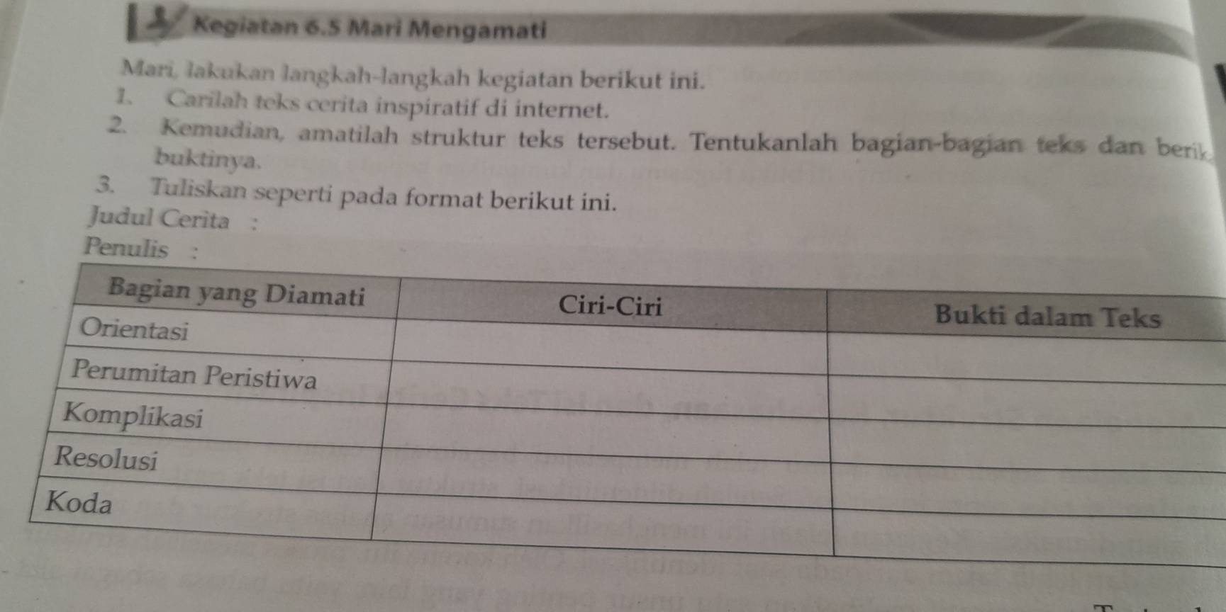 Kegiatan 6.5 Mari Mengamati 
Mari, lakukan langkah-langkah kegiatan berikut ini. 
1. Carilah teks cerita inspiratif di internet. 
2. Kemudian, amatilah struktur teks tersebut. Tentukanlah bagian-bagian teks dan berk 
buktinya. 
3. Tuliskan seperti pada format berikut ini. 
Judul Cerita : 
Penulis :