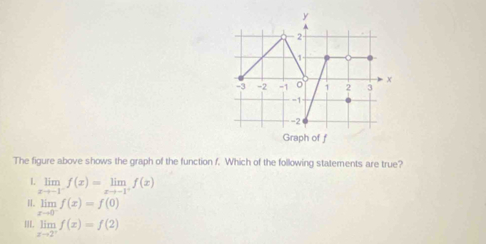 The figure above shows the graph of the function f. Which of the following statements are true?
L limlimits _xto -1^-f(x)=limlimits _xto -1^+f(x)
II. limlimits _xto 0^-f(x)=f(0)
III. limlimits _xto 2^+f(x)=f(2)