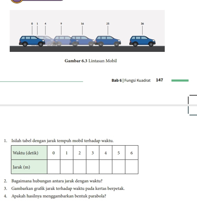 Gambar 6.3 Lintasan Mobil 
_Bab 6 | Fungsi Kuadrat ₹147 
1. Isilah tabel dengan jarak tempuh mobil terhadap waktu. 
2. Bagaimana hubungan antara jarak dengan waktu? 
3. Gambarkan grafik jarak terhadap waktu pada kertas berpetak. 
4. Apakah hasilnya menggambarkan bentuk parabola?