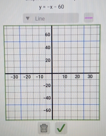 y=-x-60
Line