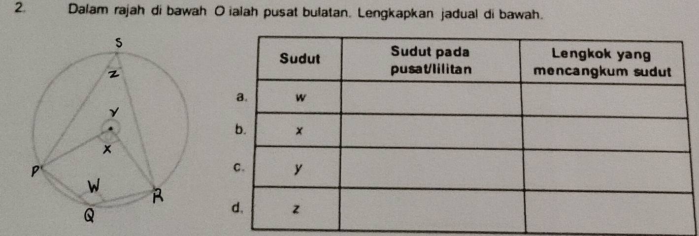 Dalam rajah di bawah O ialah pusat bulatan. Lengkapkan jadual di bawah.