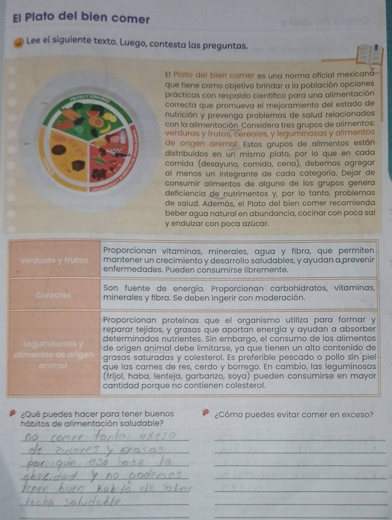 El Plato del bien comer
Lee el siguiente texto. Luego, contesta las preguntas.
El Plato del bien comer es una norma oficial mexicana--
que tiene como objetivo brindar a la población opciones
prácticas con respaldo científico para una alimentación
correcta que promueva el mejoramiento del estado de
nutrición y prevenga problemas de salud relacionados
con la alimentación. Considera tres grupos de alimentos:
verduras y frutas, cereales, y leguminosas y alimentos
de origen animal. Estos grupos de alimentos están
distribuidos en un mismo plato, por lo que en cada
comida (desayuno, comida, cena), debemos agregar
al menos un integrante de cada categoría. Dejar de
consumir alimentos de alguno de los grupos genera
deficiencia de nutrimentos y, por lo tanto, problemas
de salud. Además, el Plato del bien comer recomienda
beber agua natural en abundancia, cocinar con poca sal
y endulzar con poca azúcar.
Proporcionan vitaminas, minerales, agua y fibra, que permiten
Verduras y frutas mantener un crecimiento y desarrollo saludables, y ayudan a prevenir
enfermedades. Pueden consumirse libremente.
Son fuente de energía. Proporcionan carbohidratos, vitaminas,
Cureales minerales y fibra. Se deben ingerir con moderación.
Proporcionan proteínas que el organismo utiliza para formar y
reparar tejidos, y grasas que aportan energía y ayudan a absorber
Leguminosas y determinados nutrientes. Sin embargo, el consumo de los alimentos
de origen animal debe limitarse, ya que tienen un alto contenido de
alimentos de origen grasas saturadas y colesterol. Es preferible pescado o pollo sín piel
animal que las carnes de res, cerdo y borrego. En cambio, las leguminosas
(frijol, haba, lenteja, garbanzo, soya) pueden consumirse en mayor
cantidad porque no contienen colesterol.
¿Qué puedes hacer para tener buenos ¿Cómo puedes evitar comer en exceso?
hábitos de alímentación saludable?
_
_
_
_
__
_
_
_
_
__
__