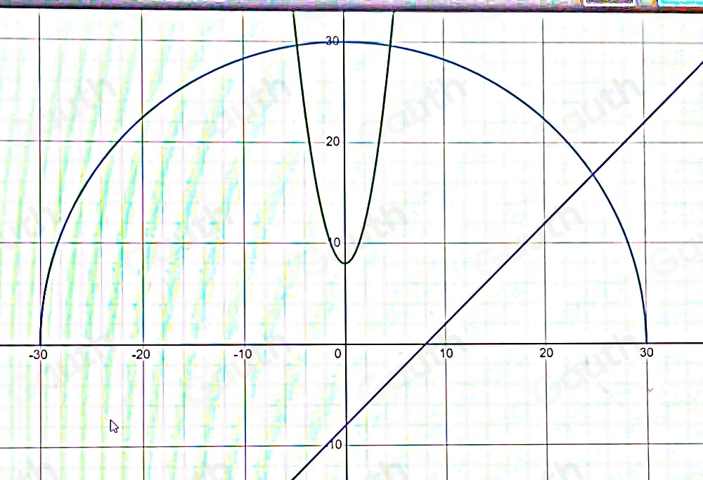 Solved: Graph the cable and the strut on the model of the roller ...