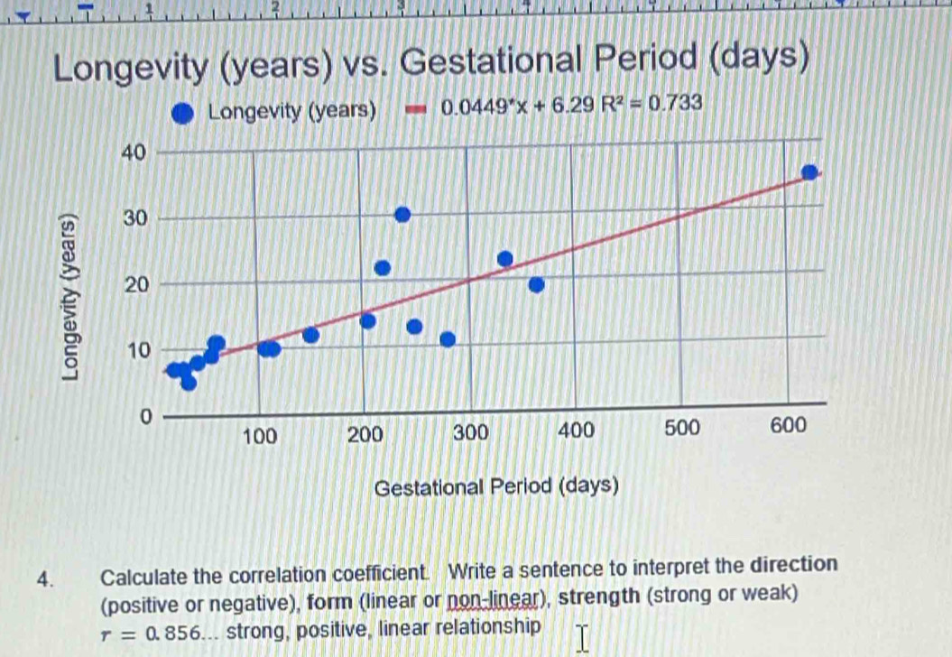 Longevity (years) vs. Gestational Period (days)
4. Calculate the correlation coefficient. Write a sentence to interpret the direction
(positive or negative), form (linear or non-linear), strength (strong or weak)
r=0.856... strong, positive, linear relationship