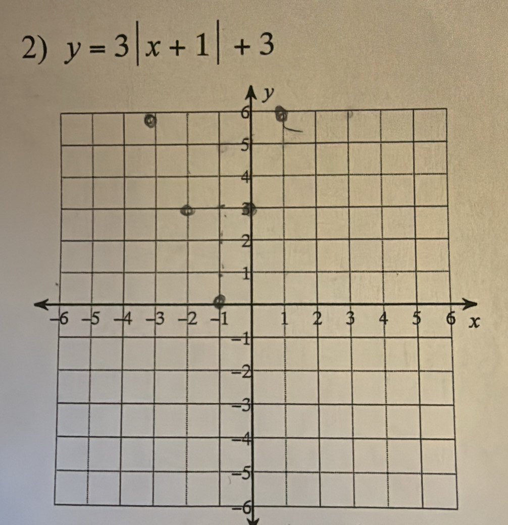 y=3|x+1|+3
-6