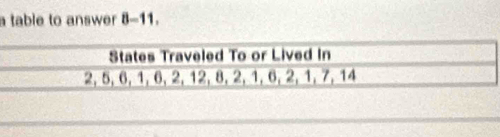 a table to answer 8-11.