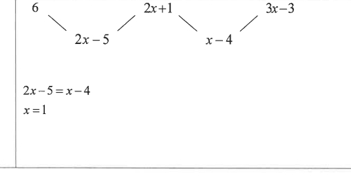 6
2x+1
3x-3
2x-5
x-4
2x-5=x-4
x=1