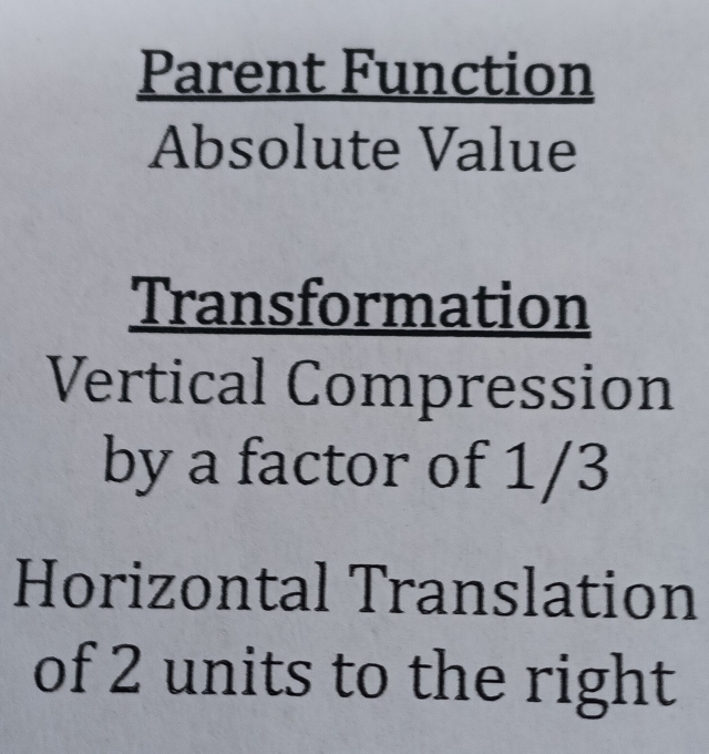 Parent Function
Absolute Value
Transformation
Vertical Compression
by a factor of 1/3
Horizontal Translation
of 2 units to the right