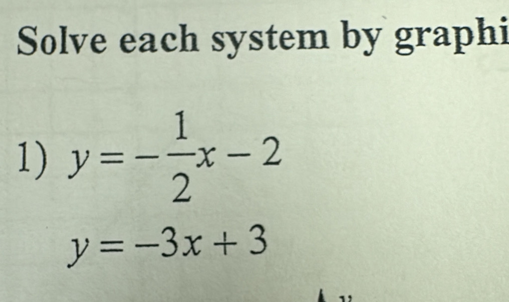 Solve each system by graphi
1) y=- 1/2 x-2
y=-3x+3