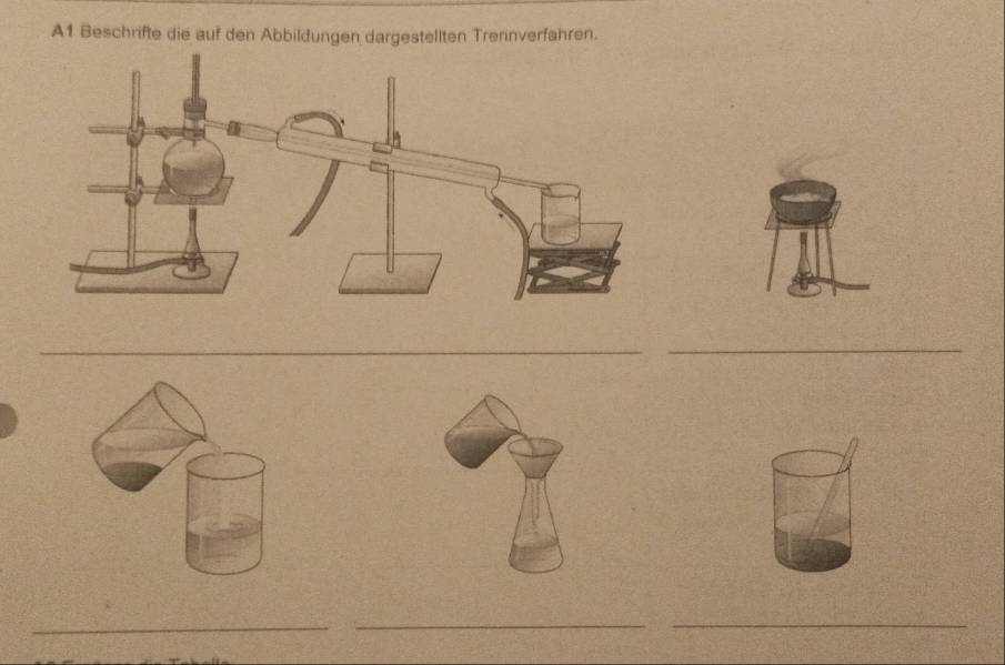 A1 Beschrifte die auf den Abbildungen dargestellten Trennverfahren. 
_ 
_ 
_ 
_ 
_