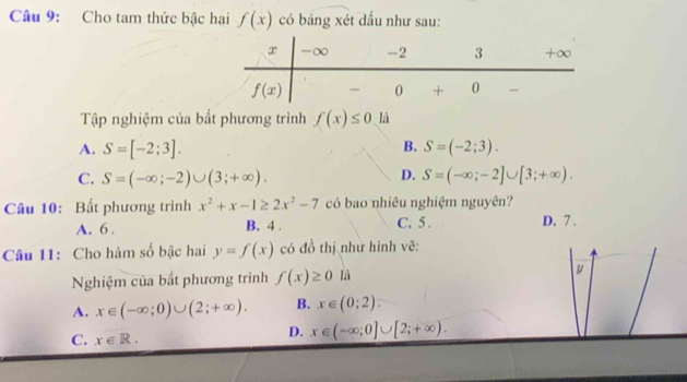 Cho tam thức bậc hai f(x) có bảng xét dấu như sau:
Tập nghiệm của bất phương trình f(x)≤ 0 là
B.
A. S=[-2;3]. S=(-2;3).
D.
C. S=(-∈fty ;-2)∪ (3;+∈fty ). S=(-∈fty ;-2]∪ [3;+∈fty ).
Câu 10: Bất phương trình x^2+x-1≥ 2x^2-7 có bao nhiêu nghiệm nguyên?
A. 6 . B. 4 . C. 5 . D. 7 .
Câu 11: Cho hàm số bậc hai y=f(x) có đồ thị như hình vẽ:
Nghiệm của bất phương trình f(x)≥ 01 a y
A. x∈ (-∈fty ;0)∪ (2;+∈fty ). B. x∈ (0;2).
C. x∈ R.
D. x∈ (-∈fty ;0]∪ [2;+∈fty ).