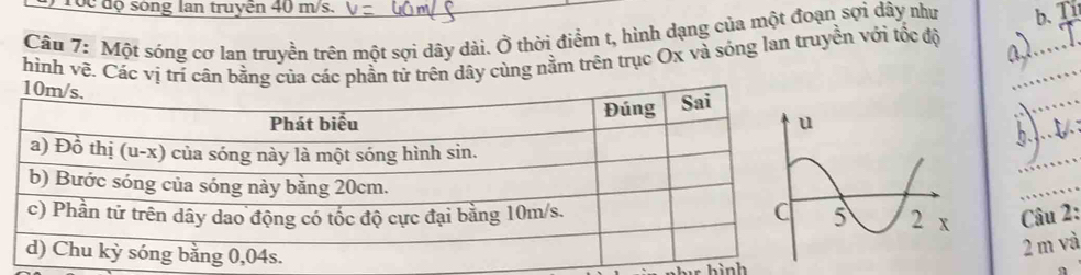 rốc độ sông lan truyền 40 m/s. 
Câu 7: Một sóng cơ lan truyền trên một sợi dây dài. Ở thời điểm t, hình dạng của một đoạn sợi dây như 
hình vê. Các vị trí cân bằng của các phần tử trên dây cùng nằm trên trục Ox và sóng lan truyền với tốc độ 
Câu 2:
2 m và 
hình