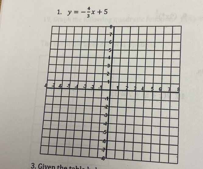 y=- 4/3 x+5
3. Given the ta bl