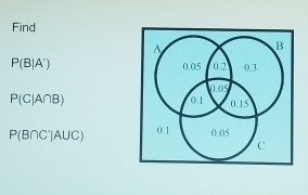 Find
P(B|A')
P(C|A∩ B)
P(B∩ C'|A∪ C)