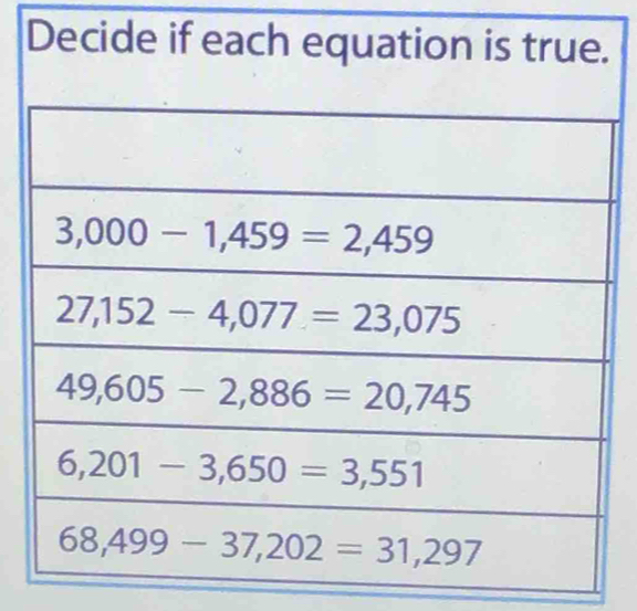 Decide if each equation is true.