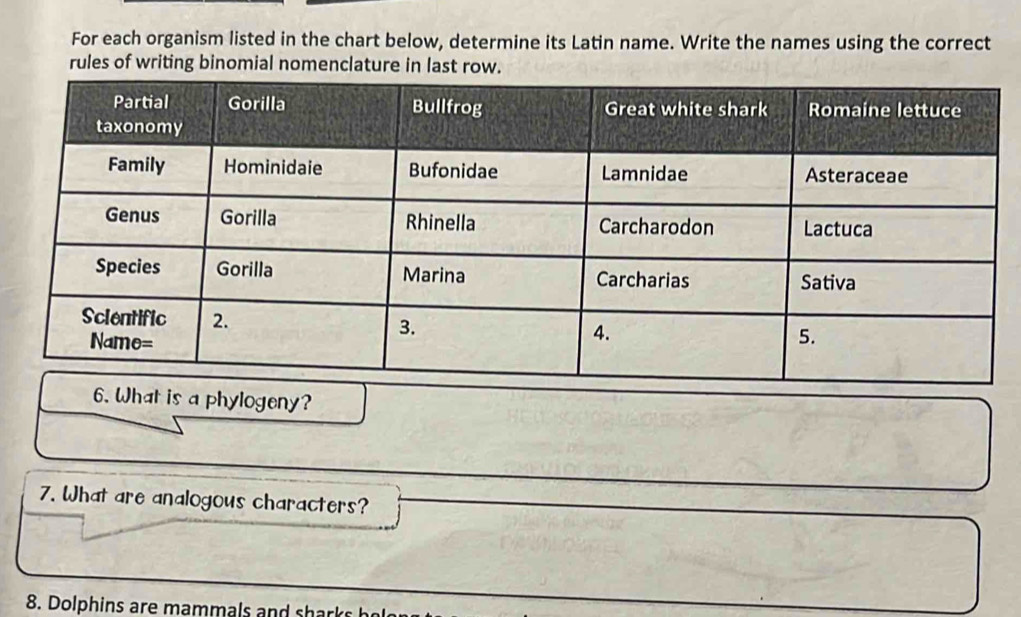 For each organism listed in the chart below, determine its Latin name. Write the names using the correct 
rules of writing binomial nomenclature in last row. 
6. What is a phylogeny? 
7. What are analogous characters? 
8. Dolphins are mammals and sharks