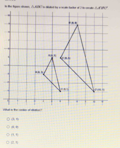 (3,1)
(0,0)
(1,1)
(2,1)