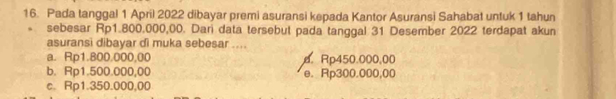 Pada tanggal 1 April 2022 dibayar premi asuransi kepada Kantor Asuransi Sahabat untuk 1 tahun
sebesar Rp1.800.000,00. Dari data tersebut pada tanggal 31 Desember 2022 terdapat akun
asuransi dibayar di muka sebesar ....
a. Rp1.800.000,00 d. Rp450.000,00
b. Rp1.500.000,00 e. Rp300.000,00
c. Rp1.350.000,00