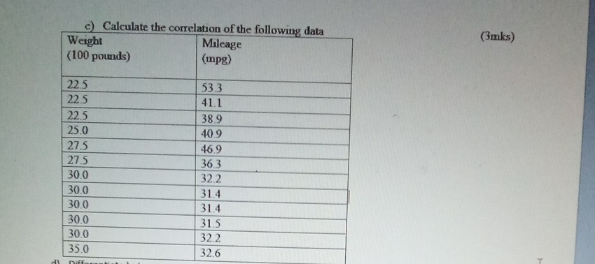 (3mks)
32.6