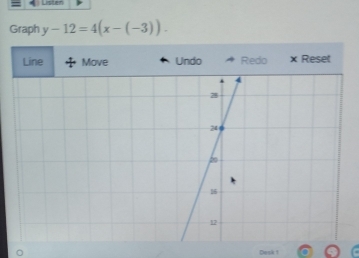 Listen 
Graph y-12=4(x-(-3)). 
Desk 1