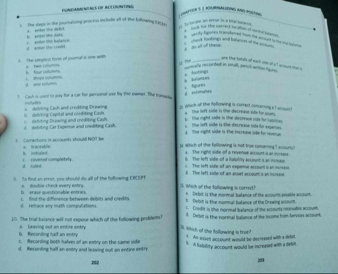 FUNDAMENTALS OF ACCOUNTING
1chapter S | journalizing and Posting
5. The steps in the journalizing process include all of the following EXCEPI t1. To locate an error in a trial balance.
a. enter the debit.
a. look for the correct location of normal balances
b. enter the date.
b. verify figures transferred from the account to the fral balance
c. enter the balance.
c. check footings and balances of the accounts
d. enter the credit.
d. do all of these.
6. The simplest form of journal is one with
12. The
_are the totals of each side of a T account that is
a. two columns.
normally recorded in small, pencil-written figures
b. four columns.
b. balances a. footings
c. three columns.
d. one column.
c. figures
d. estimates
7. Cash is used to pay for a car for personal use by the owner. The transacto
includes 13. Which of the following is correct concerning a T account?
a. debiting Cash and crediting Drawing.
b. debiting Capital and crediting Cash.
a. The left side is the decrease side for assets.
c. debiting Drawing and crediting Cash.
b. The right side is the decrease side for liabilities.
d. debiting Car Expense and crediting Cash.
c. The left side is the decrease side for expenses.
d. The right side is the increase side for revenue.
8. Corrections in accounts should NOT be
a. traceable.
14. Which of the following is not true concerning T accounts?
b. initialed. a. The right side of a revenue account is an increase.
c. covered completely. b. The left side of a liability account is an increase.
c. The left side of an expense account is an increase.
d. ruled. d. The left side of an asset account is an increase.
9. To find an error, you should do all of the following EXCEPT 15. Which of the following is correct?
a. double-check every entry.
b. erase questionable entries. a. Debit is the normal balance of the accounts payable account.
c. find the difference between debits and credits. b. Debit is the normal balance of the Drawing account.
d. retrace any math computations. c. Credit is the normal balance of the accounts receivable account.
10. The trial balance will not expose which of the following problems? d. Debit is the normal balance of the Income from Services account.
a. Leaving out an entire entry
15. Which of the following is true?
b. Recording half an entry
c. Recording both halves of an entry on the same side  An asset account would be decreased with a debit.
d. Recording half an entry and leaving out an entire entry b. A liability account would be increased with a debit.
202 203