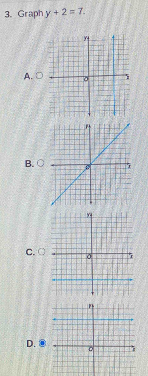 Graph y+2=7.
A. ○
B. ○
C. ○
D.