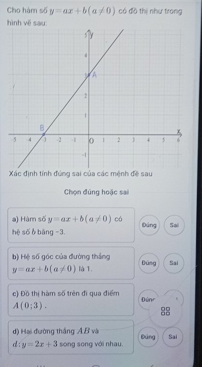 Cho hàm số y=ax+b(a!= 0) có đồ thị như trong 
hình về sau: 
Xác định tính đúng sai của các mệnh đề sau 
Chọn đúng hoặc sai 
a) Hàm số y=ax+b(a!= 0) có Sai 
Đúng 
hệ số b bang -3. 
b) Hệ số góc của đường thắng
y=ax+b(a!= 0) là 1. Đúng Sai 
c) Đồ thị hàm số trên đi qua điểm 
Đúnc
A(0;3). 
n 
d) Hai đường thắng AB và 
Đúng Sai 
d: y=2x+3 song song với nhau.