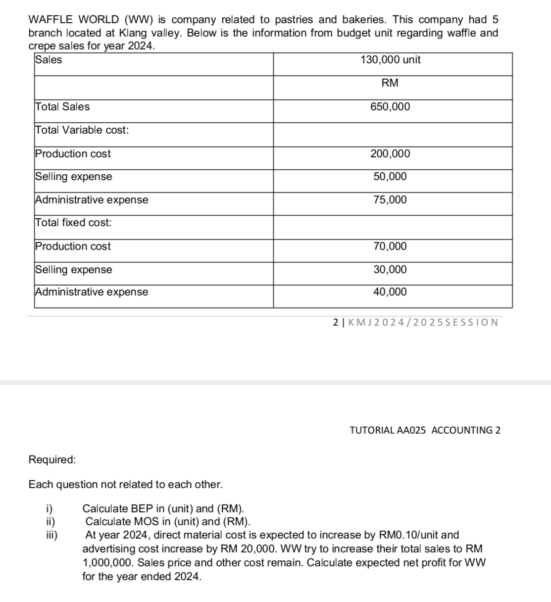 WAFFLE WORLD (WW) is company related to pastries and bakeries. This company had 5
branch located at Klang valley. Below is the information from budget unit regarding waffle and 
2 | K M J 2 0 2 4 / 2 0 2 5 S E S S I O N 
TUTORIAL AA025 ACCOUNTING 2 
Required: 
Each question not related to each other. 
i) Calculate BEP in (unit) and (RM). 
ii) Calculate MOS in (unit) and (RM). 
iii) At year 2024, direct material cost is expected to increase by RM0.10 /unit and 
advertising cost increase by RM 20,000. WW try to increase their total sales to RM
1,000,000. Sales price and other cost remain. Calculate expected net profit for WW 
for the year ended 2024.